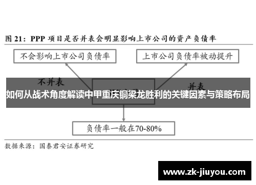 如何从战术角度解读中甲重庆铜梁龙胜利的关键因素与策略布局