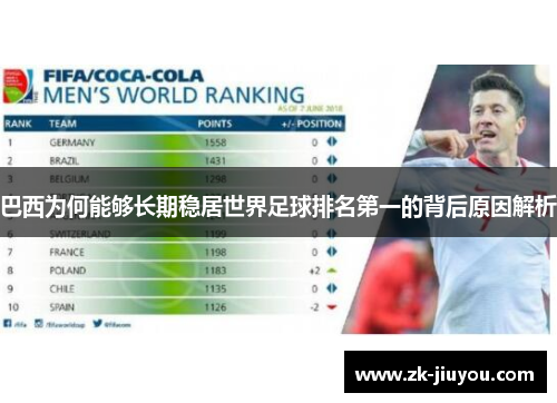 巴西为何能够长期稳居世界足球排名第一的背后原因解析