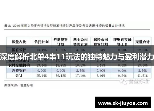深度解析北单4串11玩法的独特魅力与盈利潜力
