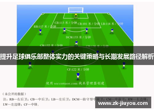 提升足球俱乐部整体实力的关键策略与长期发展路径解析