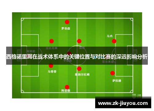 西格诺里踢在战术体系中的关键位置与对比赛的深远影响分析