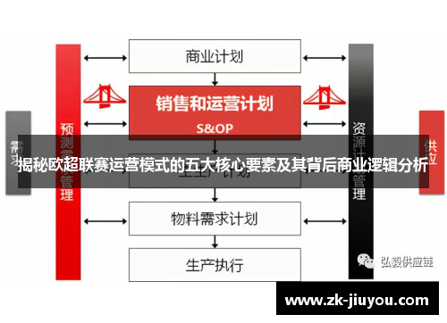 揭秘欧超联赛运营模式的五大核心要素及其背后商业逻辑分析
