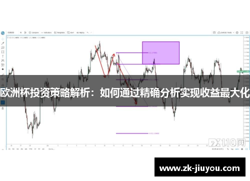 欧洲杯投资策略解析：如何通过精确分析实现收益最大化