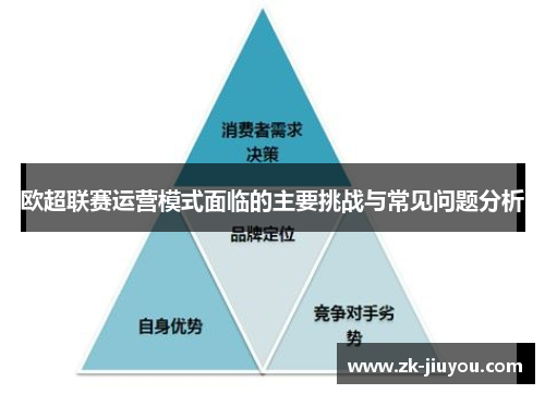 欧超联赛运营模式面临的主要挑战与常见问题分析