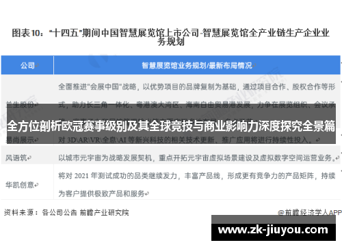 全方位剖析欧冠赛事级别及其全球竞技与商业影响力深度探究全景篇
