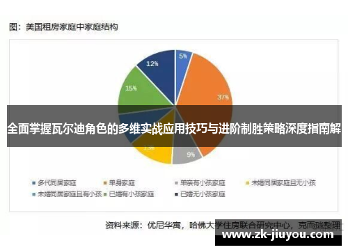 全面掌握瓦尔迪角色的多维实战应用技巧与进阶制胜策略深度指南解