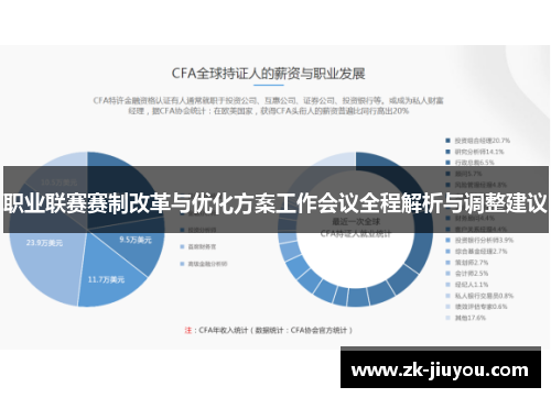 职业联赛赛制改革与优化方案工作会议全程解析与调整建议