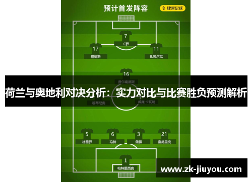 荷兰与奥地利对决分析:实力对比与比赛胜负预测解析 荷兰与奥地利对决分析:实力对比与比赛胜负预测解析