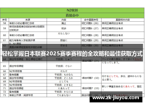轻松掌握日本联赛2025赛季赛程的全攻略和最佳获取方式