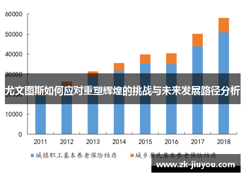 尤文图斯如何应对重塑辉煌的挑战与未来发展路径分析