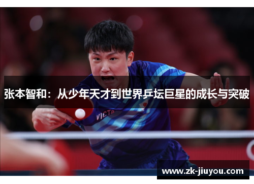 张本智和:从少年天才到世界乒坛巨星的成长与突破 张本智和:从少年天才到世界乒坛巨星的成长与突破