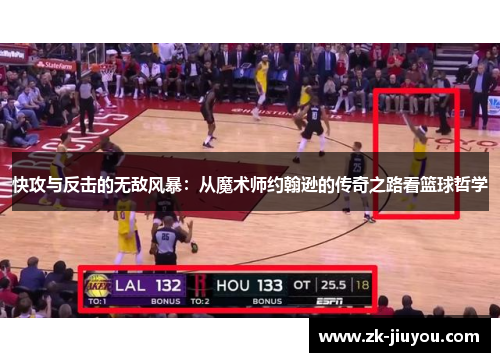 快攻与反击的无敌风暴：从魔术师约翰逊的传奇之路看篮球哲学