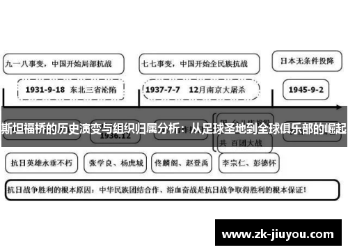 斯坦福桥的历史演变与组织归属分析:从足球圣地到全球俱乐部的崛起 斯坦福桥的历史演变与组织归属分析:从足球圣地到全球俱乐部的崛起