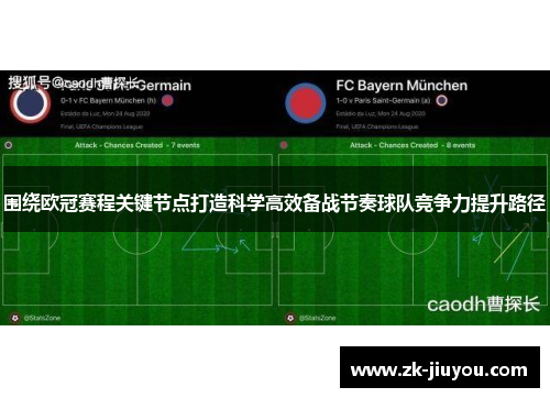 围绕欧冠赛程关键节点打造科学高效备战节奏球队竞争力提升路径 围绕欧冠赛程关键节点打造科学高效备战节奏球队竞争力提升路径