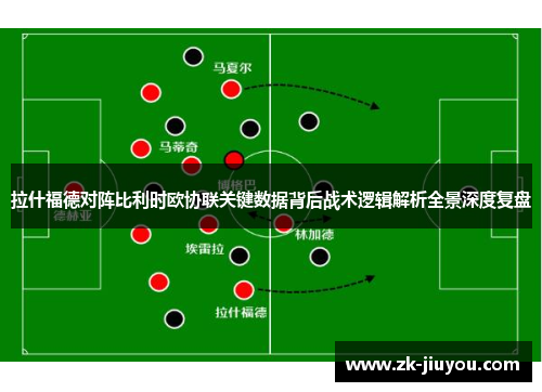 拉什福德对阵比利时欧协联关键数据背后战术逻辑解析全景深度复盘