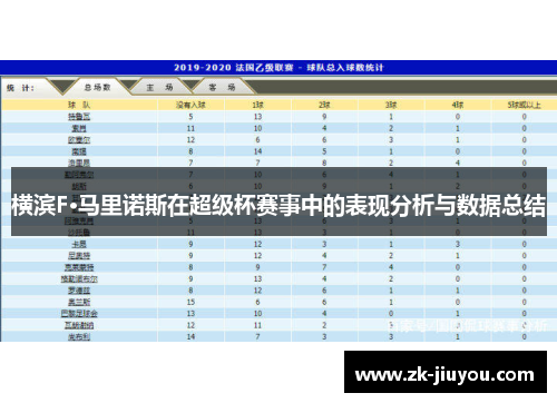 横滨F·马里诺斯在超级杯赛事中的表现分析与数据总结