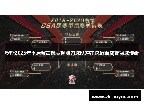 罗斯2025年季后赛震撼表现助力球队冲击总冠军成就篮球传奇
