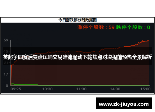 英超争四赛后复盘压哨交易暗流涌动下轮焦点对决提前预热全景解析