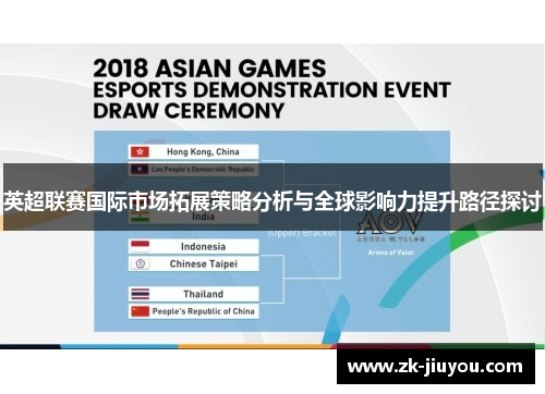 英超联赛国际市场拓展策略分析与全球影响力提升路径探讨