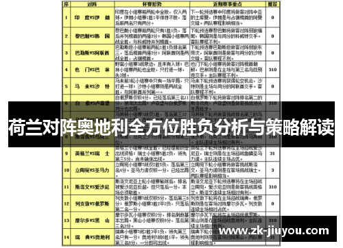 荷兰对阵奥地利全方位胜负分析与策略解读