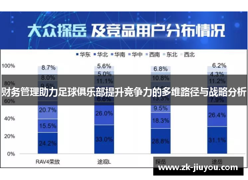 财务管理助力足球俱乐部提升竞争力的多维路径与战略分析