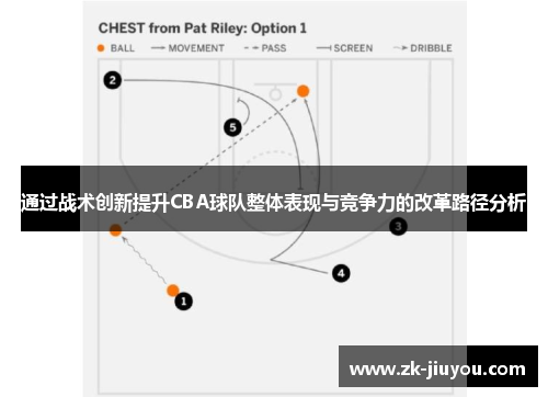 通过战术创新提升CBA球队整体表现与竞争力的改革路径分析