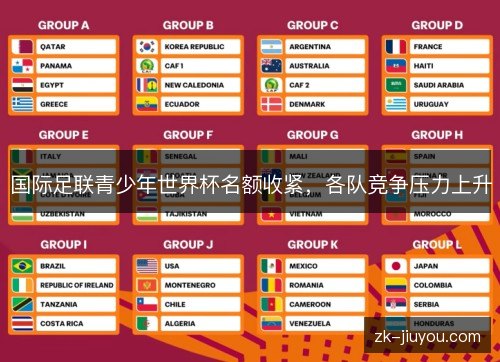 国际足联青少年世界杯名额收紧,各队竞争压力上升 国际足联青少年世界杯名额收紧,各队竞争压力上升